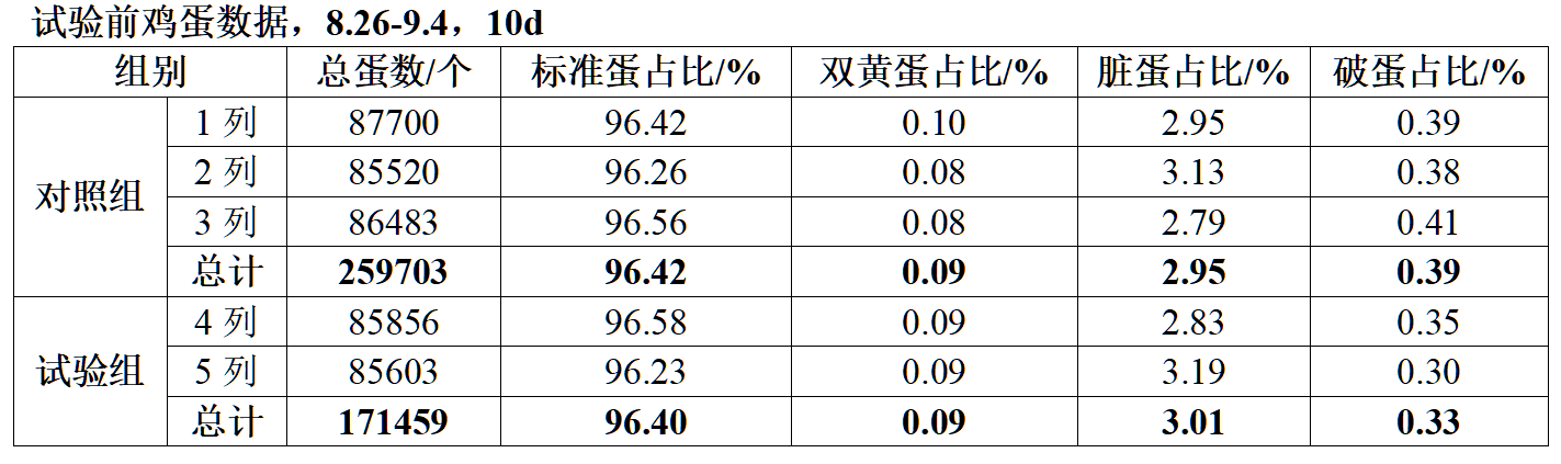 888集团(中国)有限公司官网 -welcome